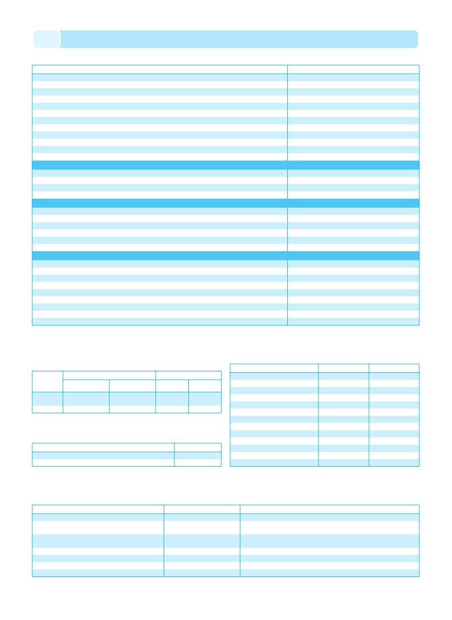 background imagepx;
